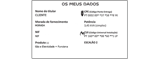 Pode encontrar o CPE numa das suas faturas EDP Comercial